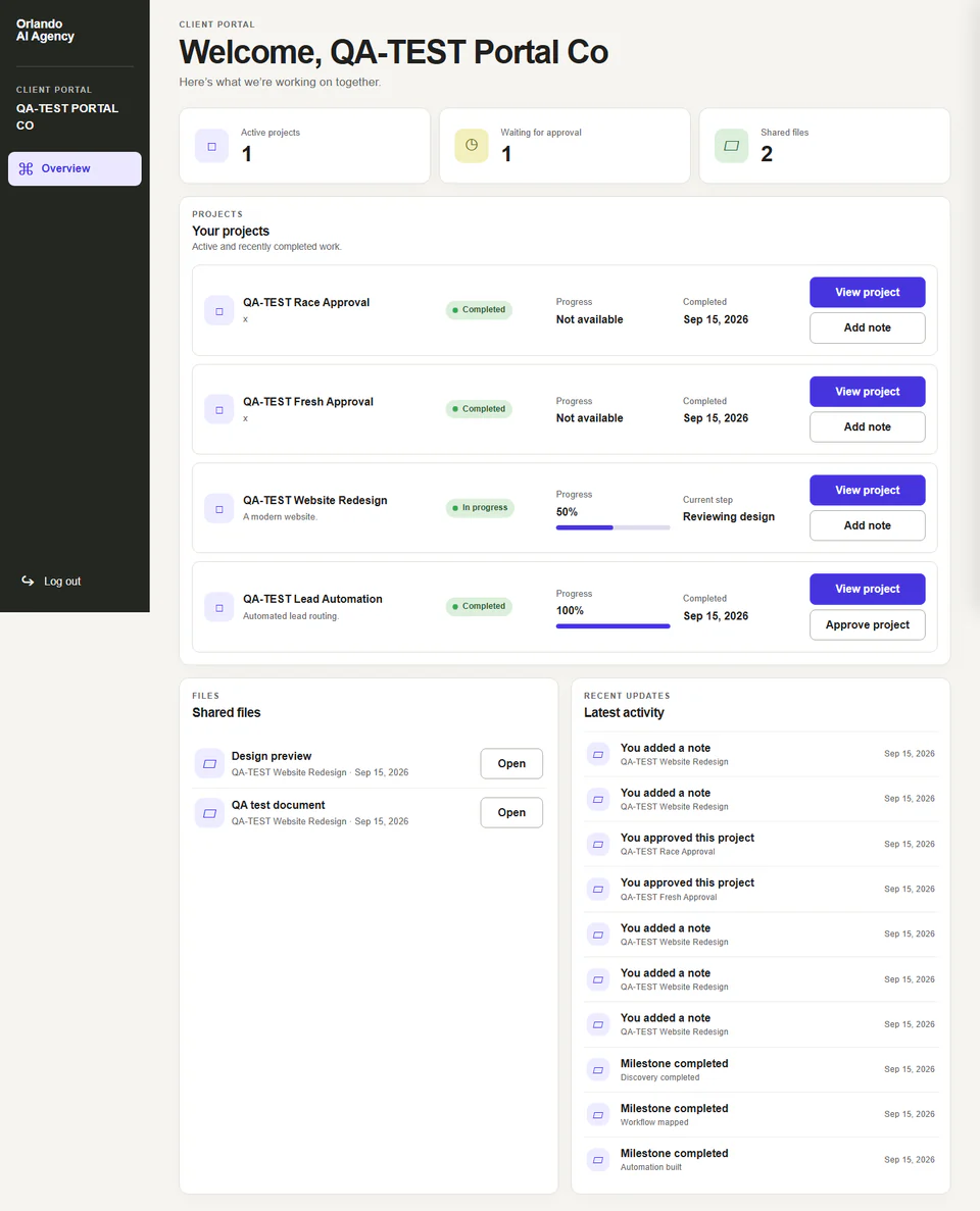 Orlando AI Agency client portal showing project status, milestones, next actions, resources, and communication