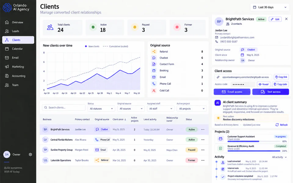 Orlando AI Agency Clients workspace with relationship status, source, projects, access controls, summary, and activity
