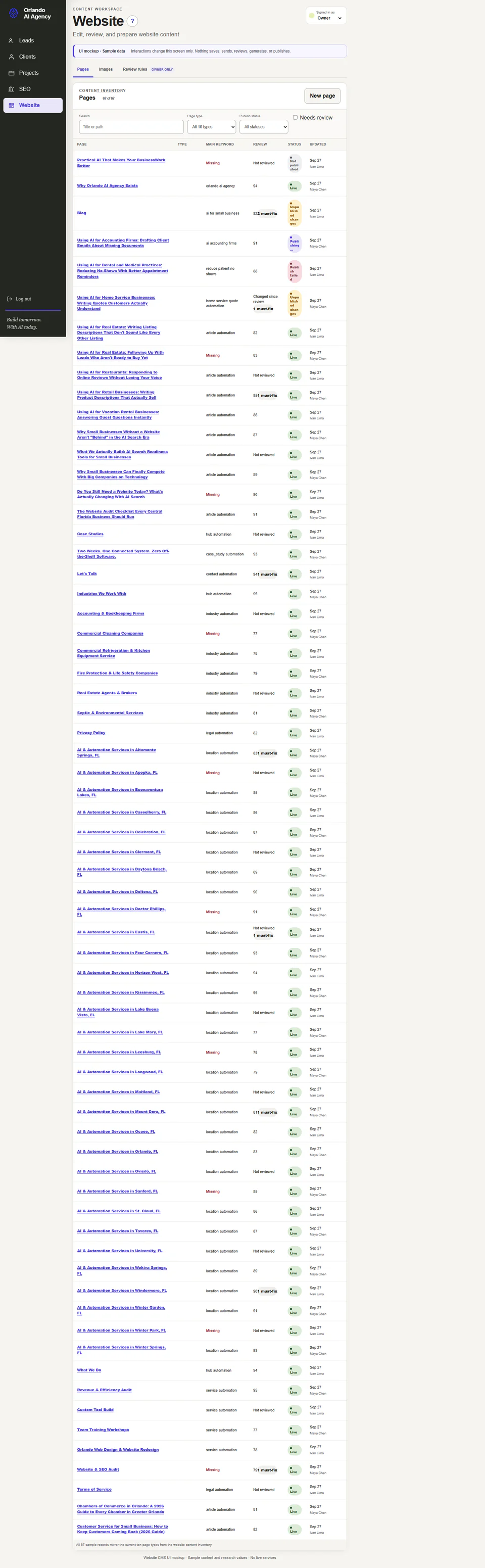 Website content workspace page inventory with page type, keyword, review status, publishing status, and updated date